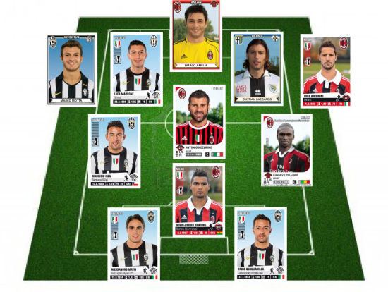 维埃里：现在拿皮奥和其他人比较毫无意义，应该让他安心踢球（维埃里：别再拿皮奥和别人比较了，让他专心踢球吧）